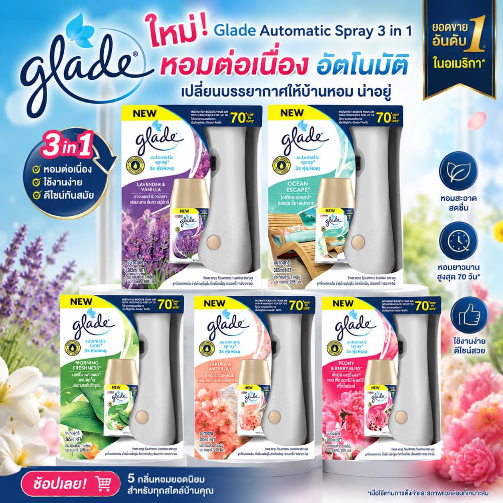 Glade Automatic Spray เครื่องพ่นน้ําหอมอัตโนมัติ 3in1 พร้อมเครื่อง + สเปรย์ ขนาด 252ml