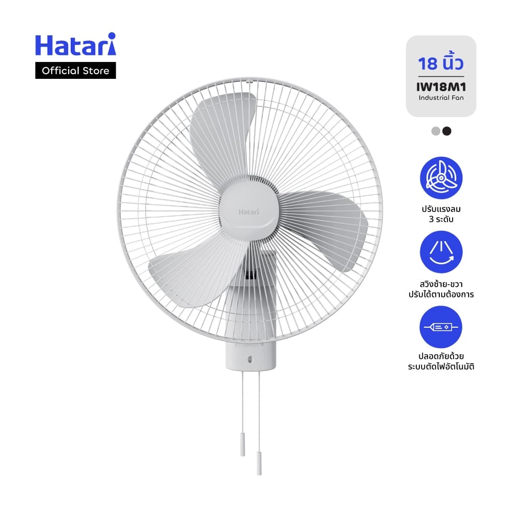 HATARI พัดลมอุตสาหกรรมติดผนัง ขนาด 18 นิ้ว รุ่น IW18M1