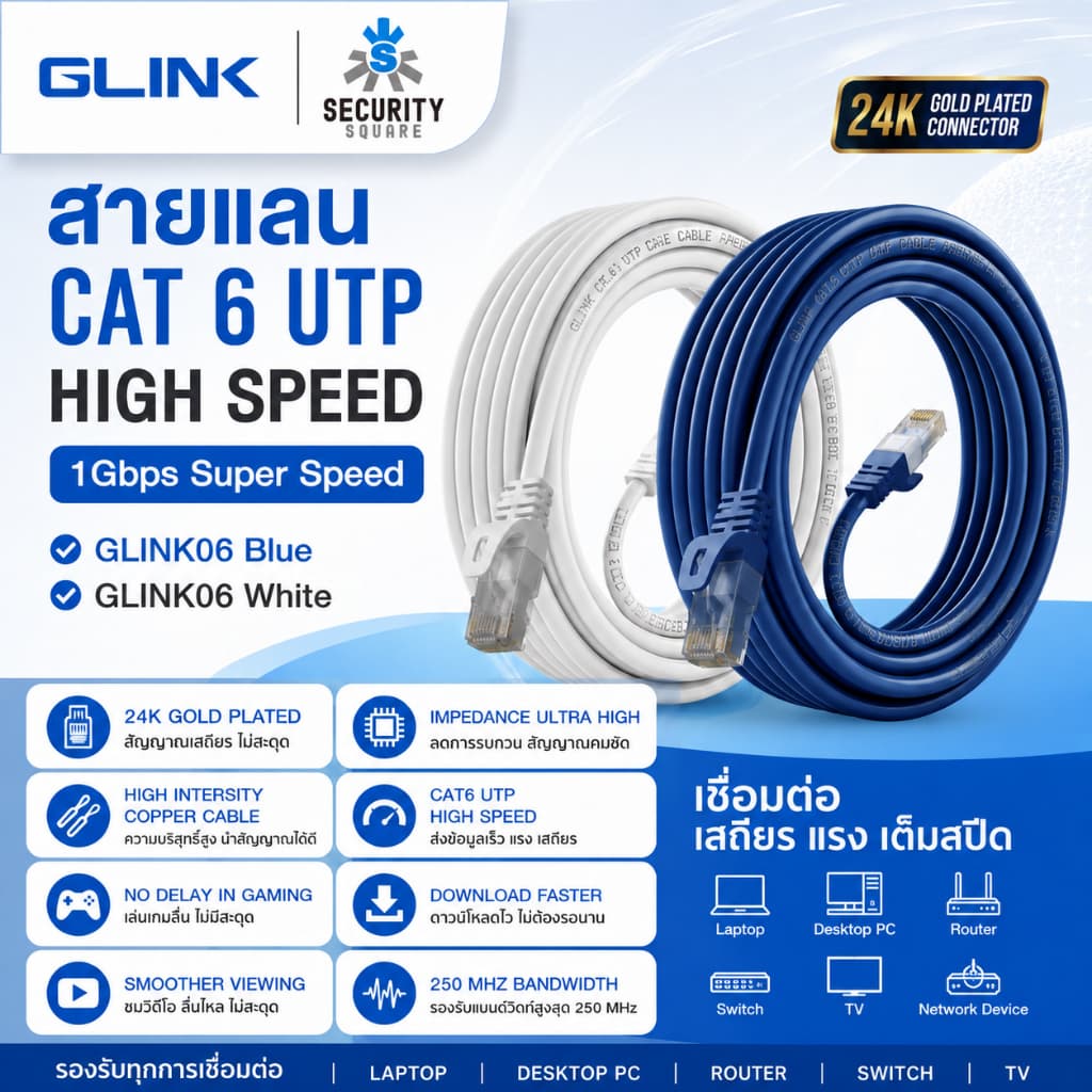 Glink สายแลน Cat6 สายแลนสําเร็จรูป Gigabit LAN Cable ความเร็วสูง 1 Gbps สําหรับ PC/Router/Smart TV/Play 5…
