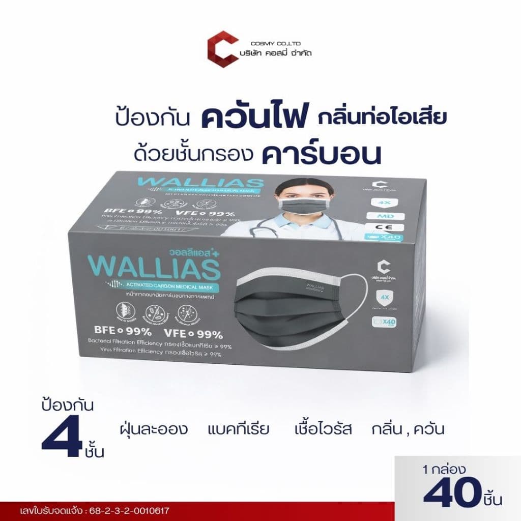 วอลลีแอส wallias หน้ากากอนามัยคาร์บอน หนา 4 แมสทางการเเพทย์ กันPM2.5 Activated Carbon Medical Mask