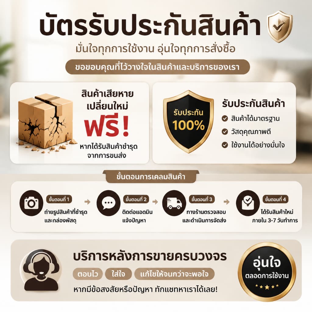 ใบรับประกัน เปลี่ยนฟรี บริการหลังการขาย