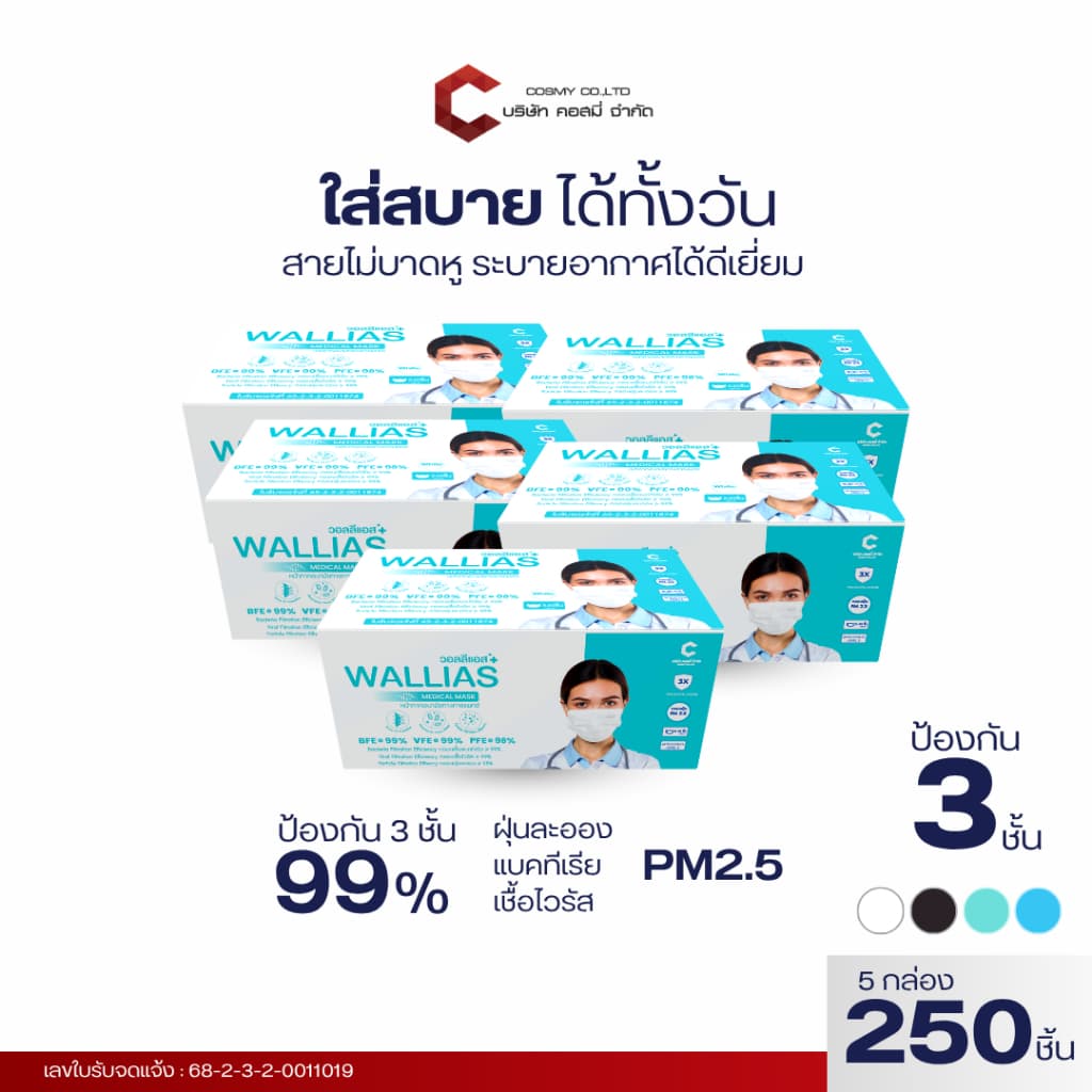 Wallias หน้ากากอนามัย หนา 3 ชั้น ใส่สบายไม่เจ็บหู ป้องกัน ฝุ่น PM2.5 ไวรัส แบคทีเรีย 99% Medical Mask