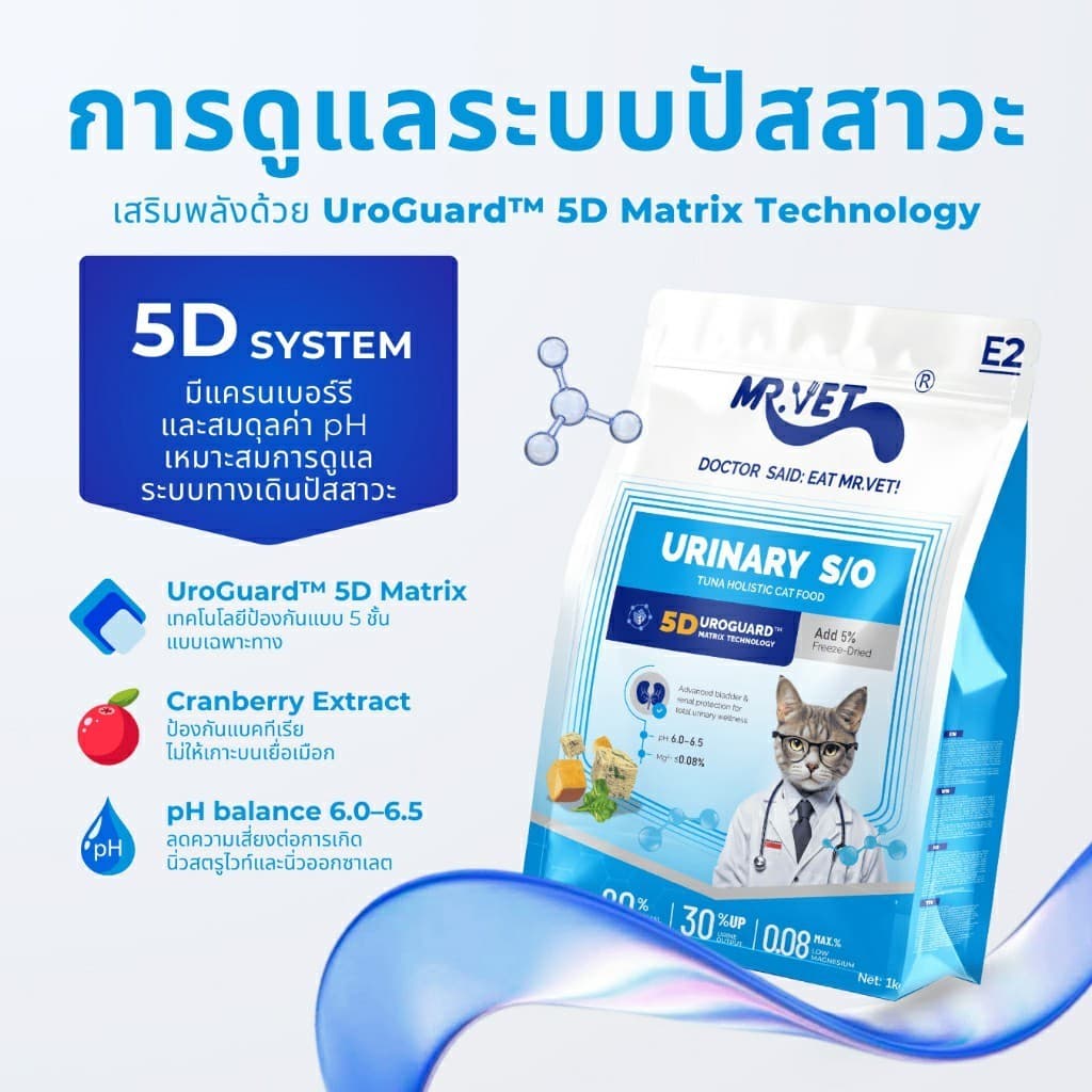 MR.VET E2 UroGuardTM 5D Matrix อาหารแมว 1กก. – ดูแลระบบทางเดินปัสสาวะและไต ดูแล pH การเกิดนิ่ว โปรตีนสูง 30%