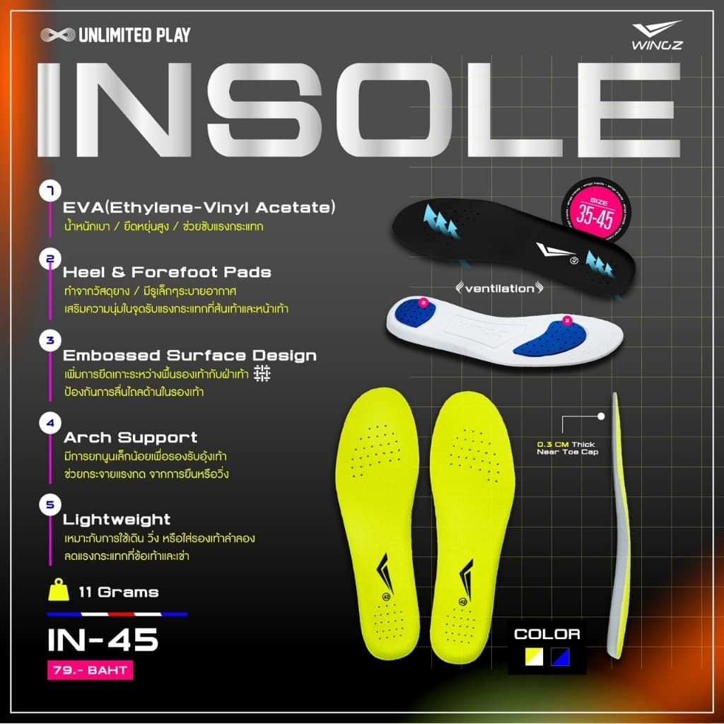 พื้นรองเท้า Wingz insole รุ่น WZ-IN45 (เเพ็ค1คู่) แผ่นเสริมรองเท้าเเบบบาง ระบายอากาศได้ดี…