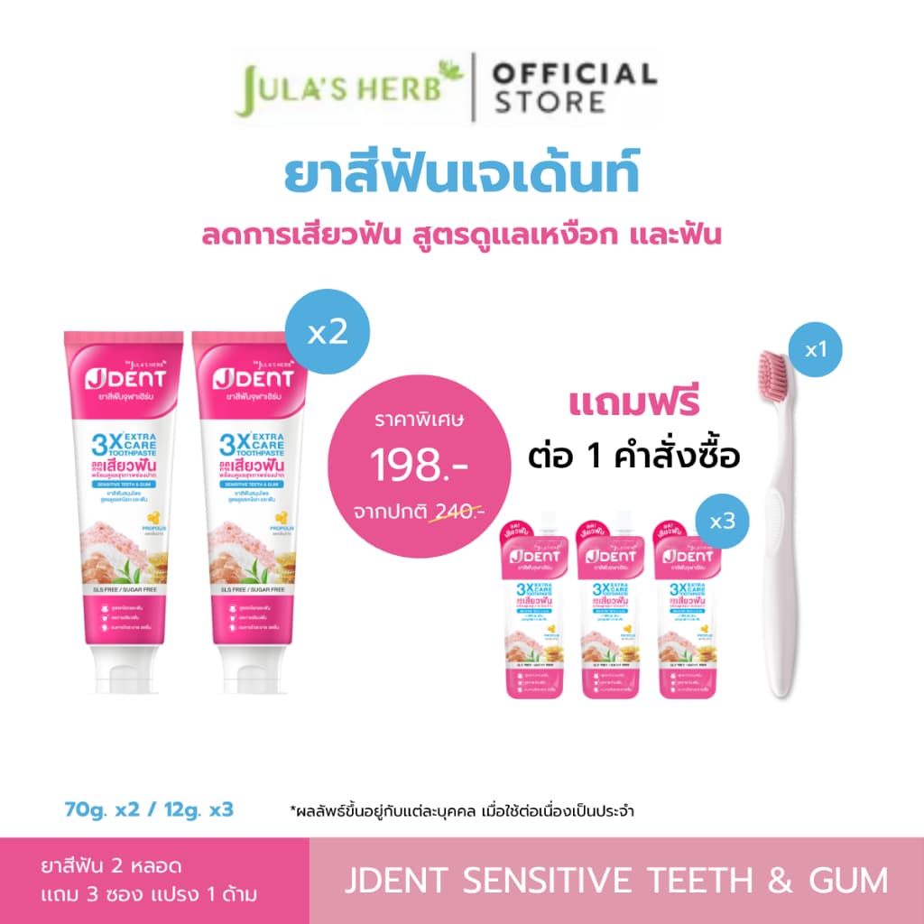 [ โปรพิเศษ ยาสีฟันเจเด้นท์ชมพู 2หลอด เเถม ซองชมพู 3ซอง เเปรง 1ด้าม ] จุฬาเฮิร์บ สูตรลดอาการเสียวฟัน JULA'S…