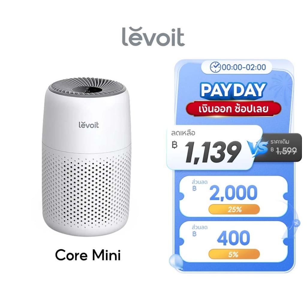 Levoit Core Mini Air Purifier PM2.5 เครื่องฟอกอากาศ levoit mini กรองอากาศ ประกัน 2 ปี
