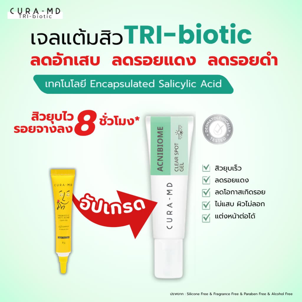 CURA-MD เจลแต้มสิว สูตรเร่งด่วน สิวยุบไว ในข้ามคืน Acnibiome Clear Spot Gel 8 กรัม แต้มปุ๊บ ยุบชัวร์ รอยจาง