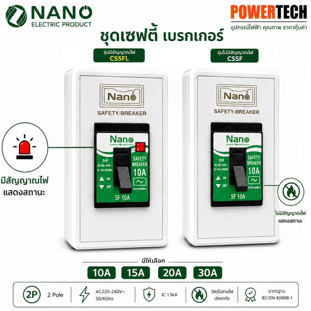 NANO ชุดเซฟตี้ เบรกเกอร์ รุ่นมีสัญญาณไฟและกล่องครอบเบรกเกอร์ CSSF CSSFL 10A 15A 20A 30A รูปที่ 1