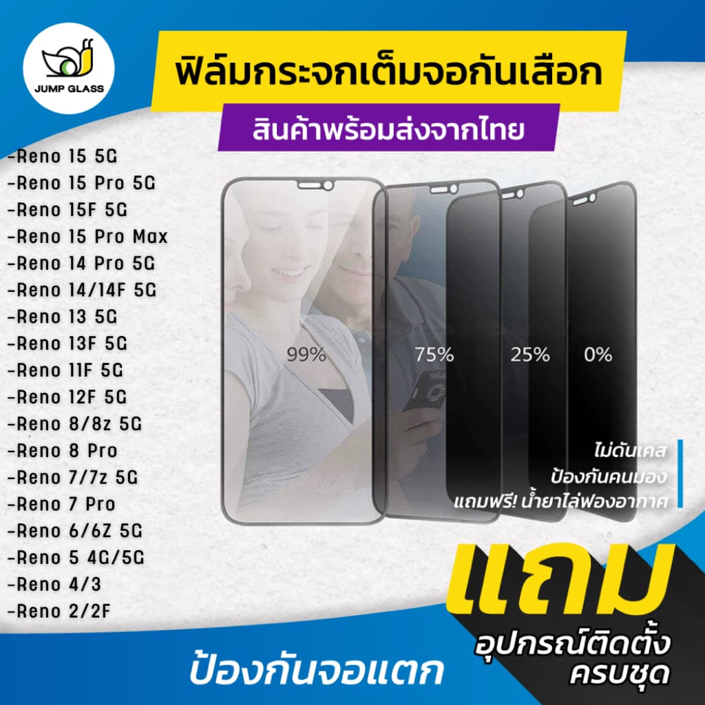 ฟิล์มกระจกนิรภัยกันเสือก Oppo Reno 15 Pro Max,15F,14F,14,13F 5G,13,12F,11F,8z,8…