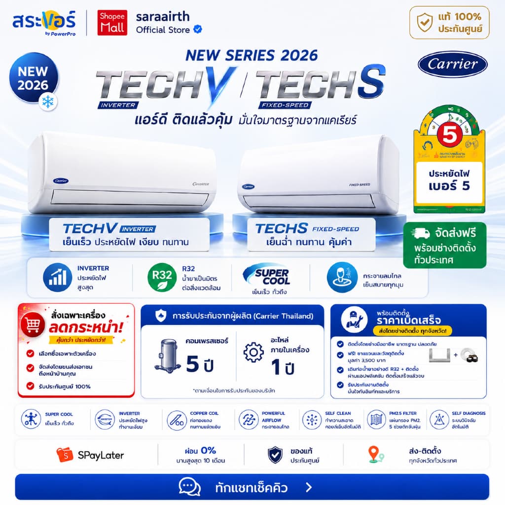 CARRIER แอร์ติดผนังรุ่นใหม่ล่าสุดปี 2026 Tech-V (Inverter) / Tech-S (ระบบธรรมดา) ประกันศูนย์นาน 5 ปี