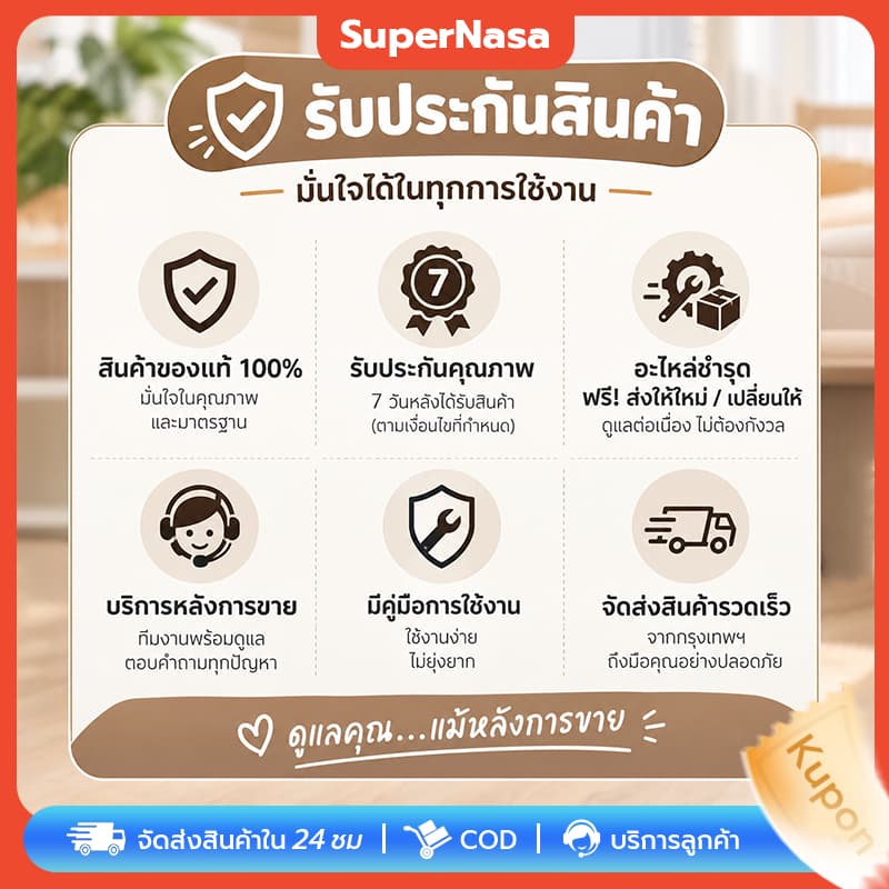 สินค้าทั้งหมด,ชั้นวางของบริการหลังการขาย,รับประกันหนึ่งเดือนสําหรับความเสียหายของผลิตภัณฑ์