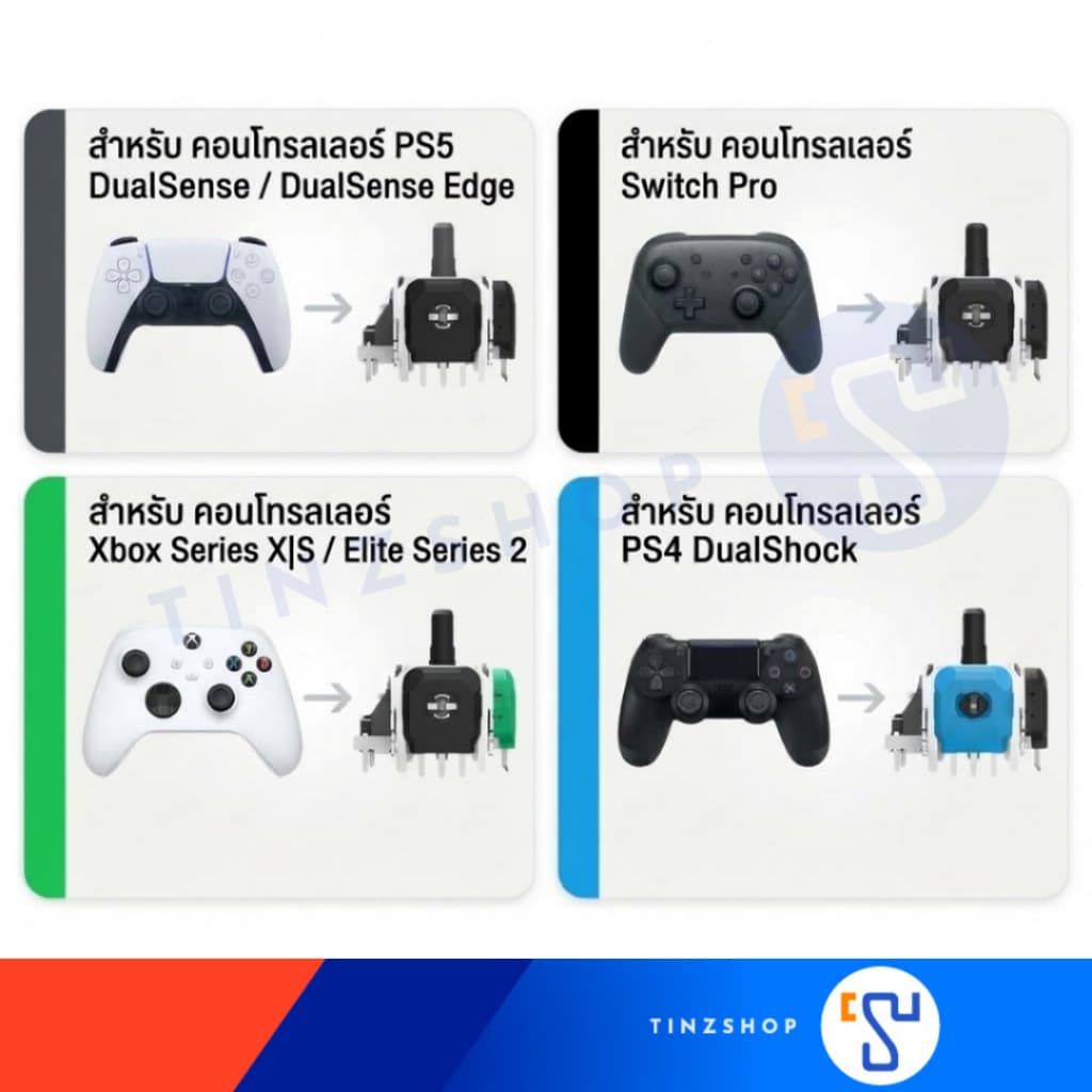 Gulikit NS51 TMR Electromagnetic Joystick ชุดซ่อมอนาล็อค สําหรับ จอย NSW Pro, Xbox, PS4, PS5 Tinzshop