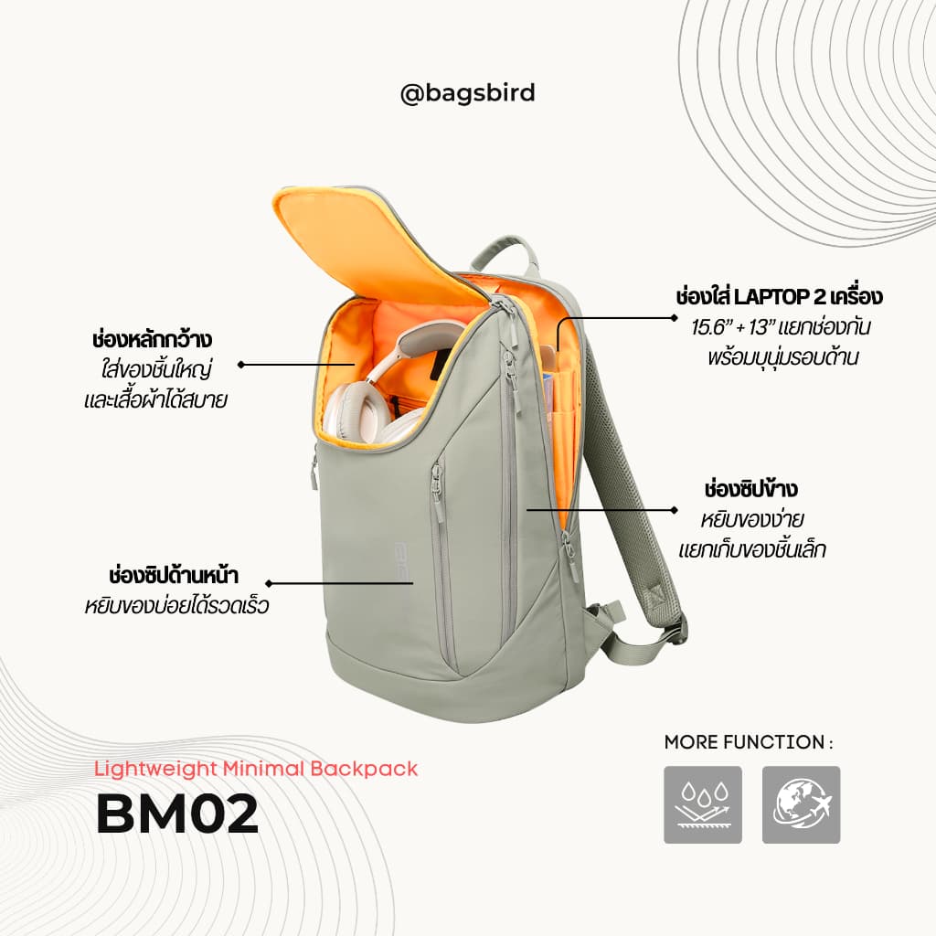 badsbird รุ่น BM02 Lightweight Minimal Backpack เป้ใส่เเล็ปท็อปได้ถึง 2 เครื่อง รูปที่ 1