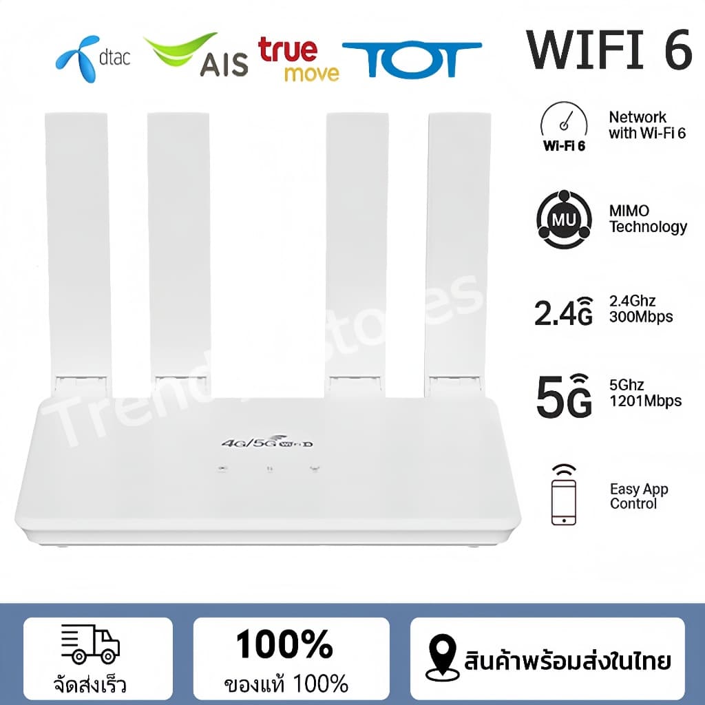 เร้าเตอร์ใส่ซิม 4G/5G Router wifi 300Mbps รองรับทุกเครือข่าย เสียบใช้เลย สัญญาณแรง เสถียร 2.4GHz