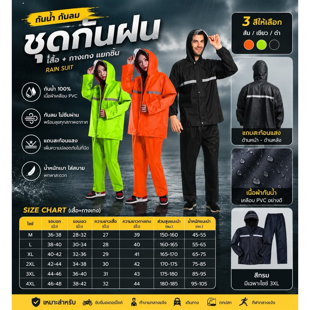 🌧️ ชุดกันฝน PVC แยกชิ้น เสื้อ + กางเกง พร้อมแถบสะท้อนแสง กันน้ํา 100%