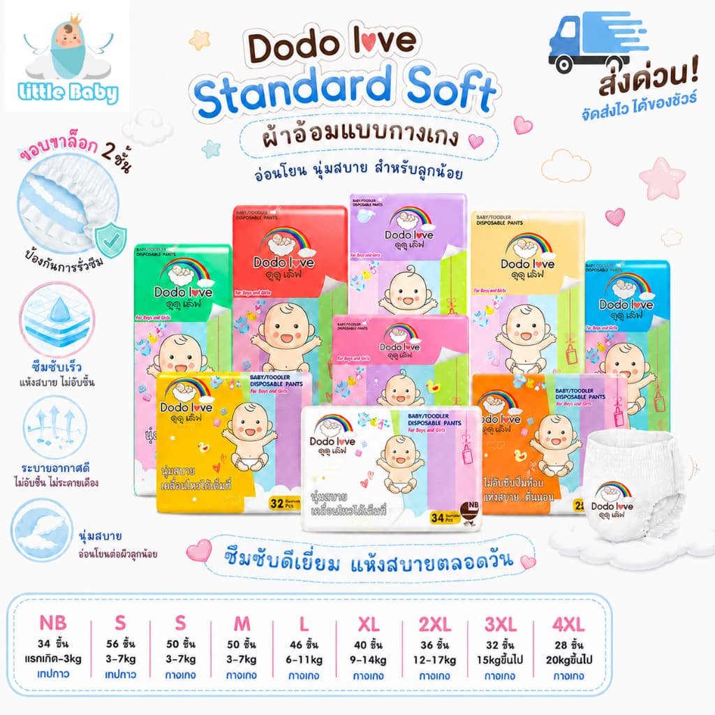 ส่งด่วน LittleBaby X DoDolove Standard Soft กางเกงผ้าอ้อม (แพ็คเดี่ยว) ผ้าอ้อมสําเร็จรูป Size NB-4XL นุ่ม…
