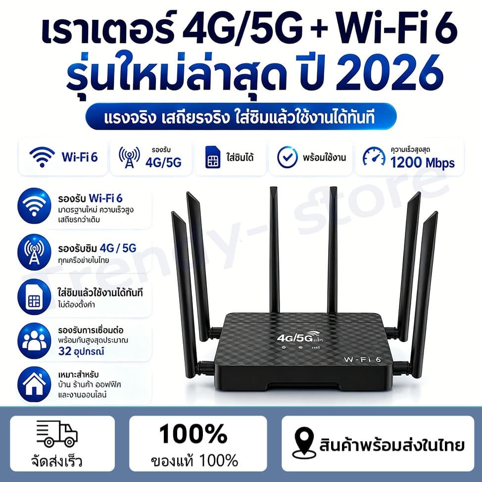 เร้าเตอร์ใส่ซิม เราเตอร์ 4G/5G Router wifi6 1200 Mbps 2.4Ghz ใช้ได้กับซิมทุกเครือข่าย เสียบใช้เลย