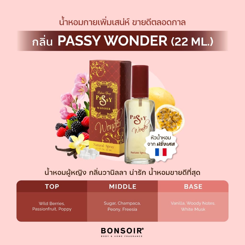 น้ําหอม แบรนด์ BONSOIR รุ่น PASSY กลิ่น WONDER 22 ml. หอมหวาน น้ําหอมผู้หญิง ติดทน วนิลา