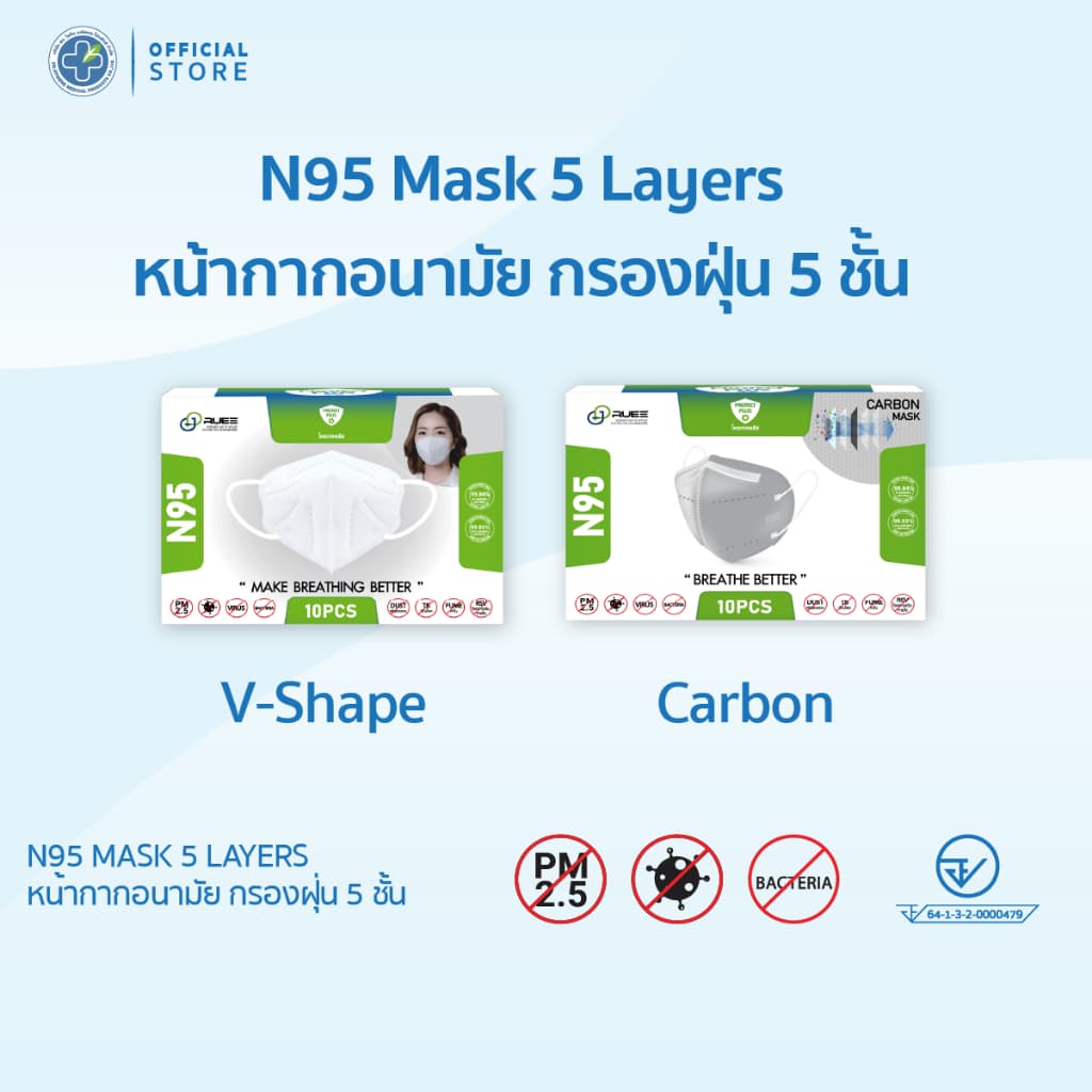 Dr. Hygiene N95 Mask หน้ากากอนามัยกรองฝุ่น N95 5ชั้น รุ่น V-Shape และ Carbon 10ชิ้น