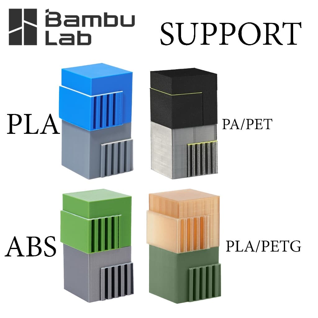 Bambu Lab Support For PLA ABS PLA/PETG PA/PET Filament with Spool 0.5kg รูปที่ 1