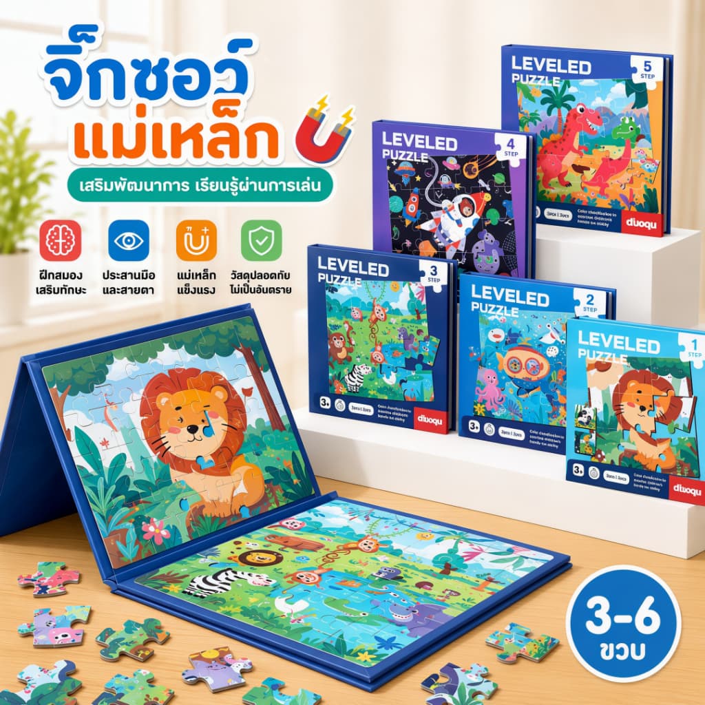 จิ๊กซอ จิ๊กซอว์เด็ก หนังสือจิ๊กซอว์แม่เหล็ก หนังสือการศึกษาปฐมวั ของเล่นเสริมพัฒนาการ 3ขวบ