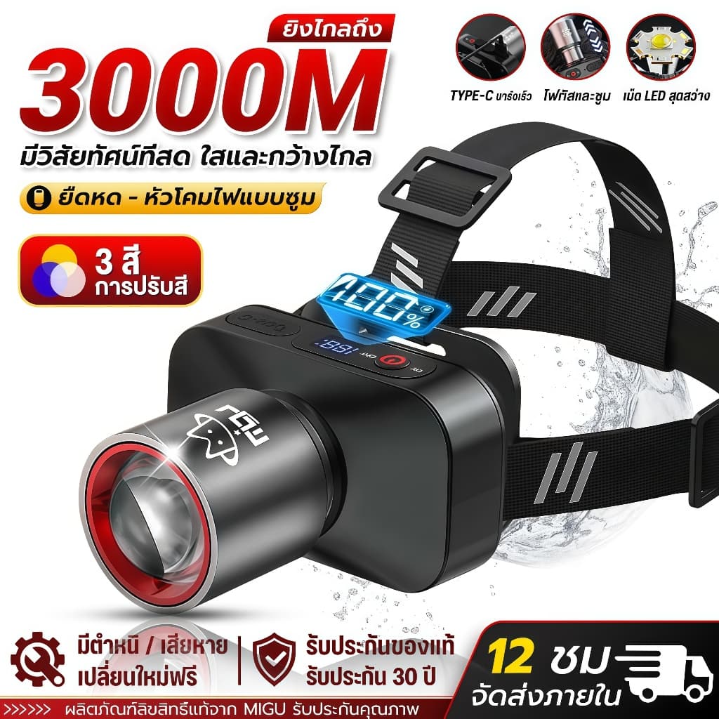 ไฟฉายคาดหัว ไฟคาดหัว LED ชาร์จใหม่ได้ ส่องไกล ไฟฉายคาดหัว ลุยฝนได้ ตกปลากลางคืน ดินป่า ความสว่างสูงพิเศษ