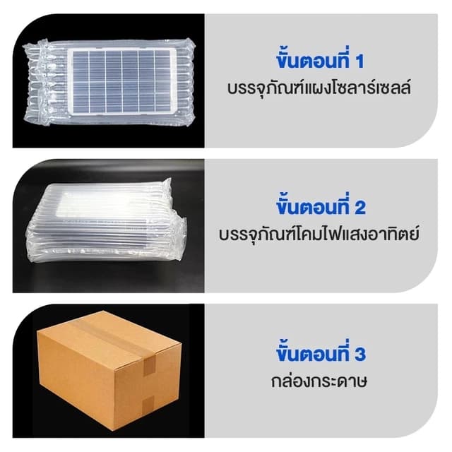 โพสต์ฟองแจก ไม่จําเป็นต้องซื้อ การป้องกันหลาย คอลัมน์ฟอง การใช้กระบวนการขนส่ง แจกของรางวัล รับประกันคุณภาพ…