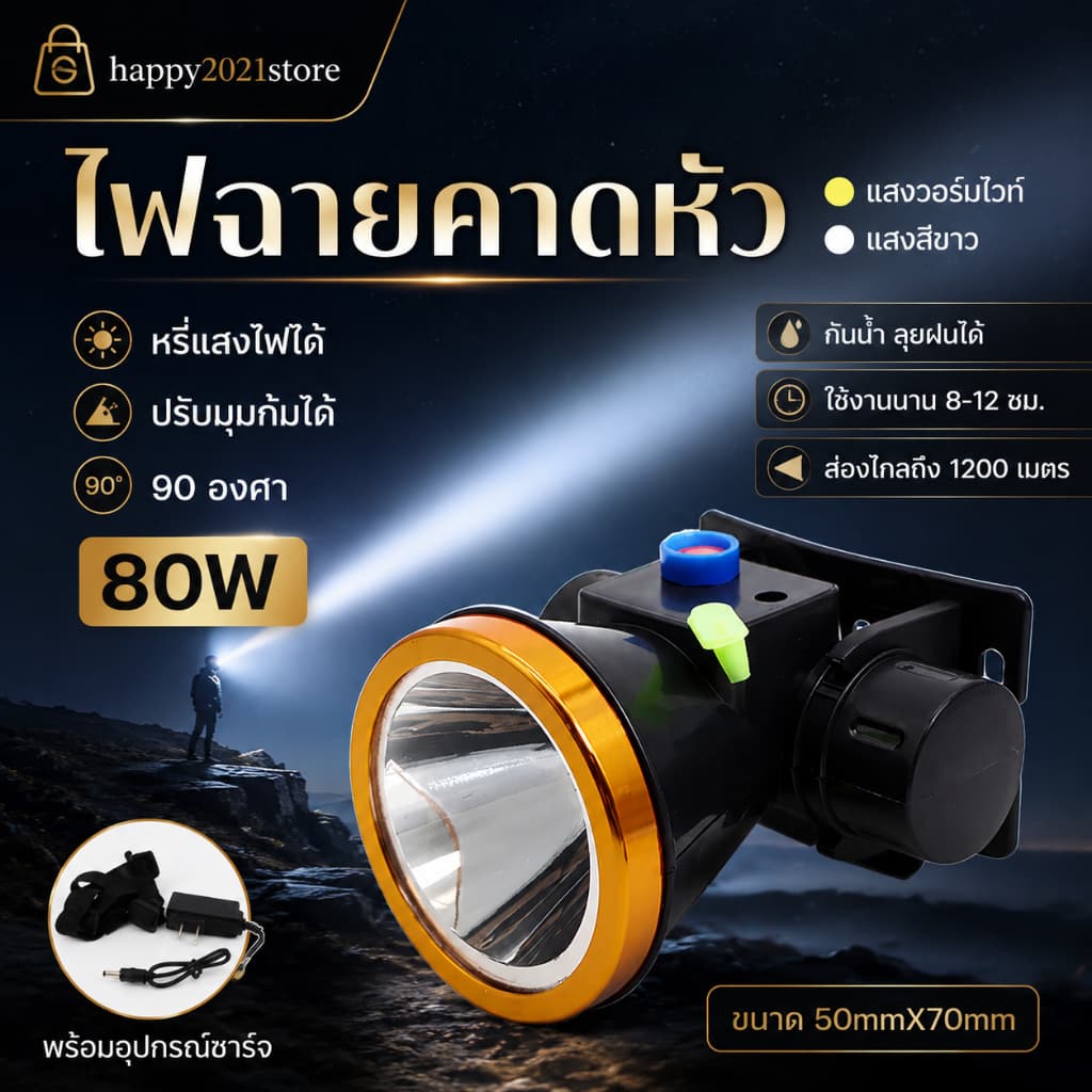ไฟฉายคาดหัว ไฟฉายคาดหัวแรงสูง led 80W 100W 150Wส่องไกล 1000เมตร ไฟฉายชาร์จไฟ แสงไฟขาว