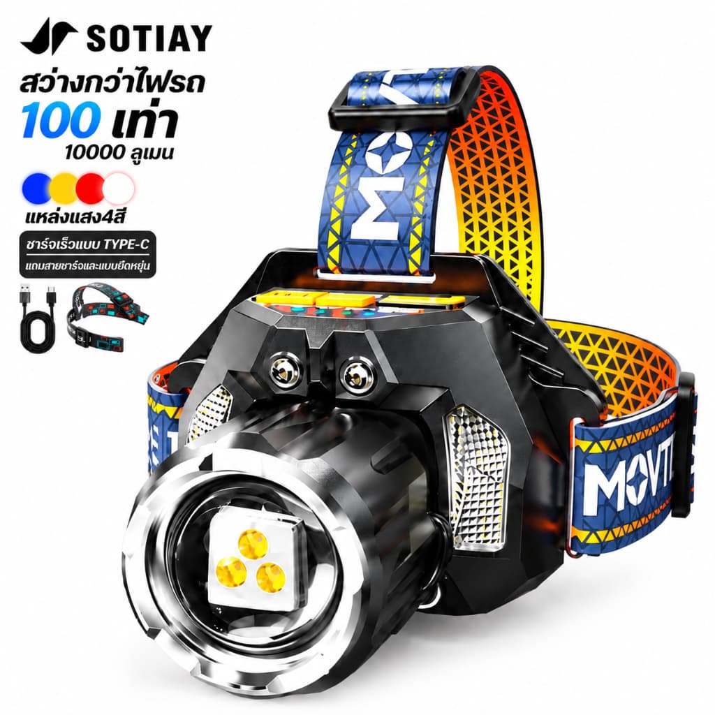 ไฟฉายคาดหัว ไฟคาดหัว ส่องไกล ไฟคาดหัว LED ส่องกบ เดินป่า ลุยฝนได้ สว่างมาก รับประกันความสว่าง