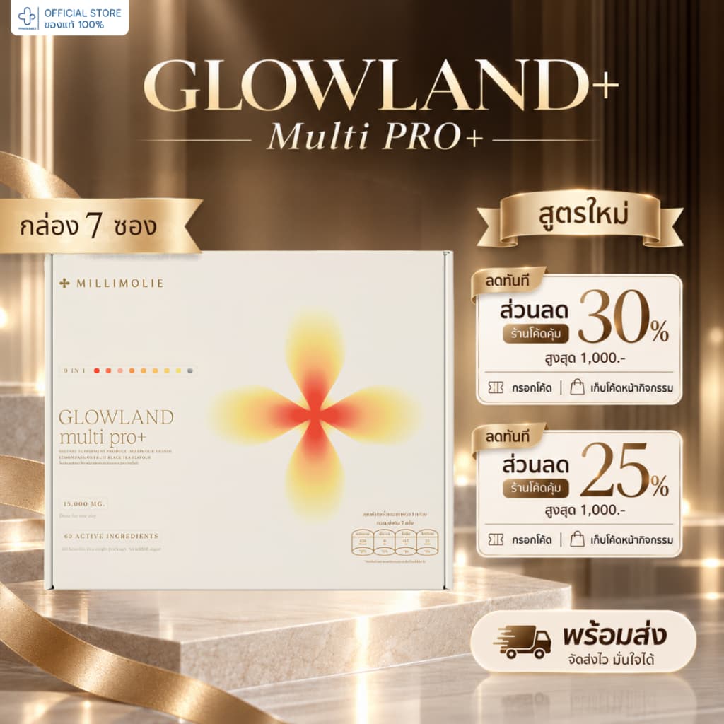 สูตรใหม่ GLOWLAND Multi PRO+ วิตามินบํารุงผิว วิตามินกันแดด ลดฝ้า Glosscera วิตามินอาหารผิว millimolie