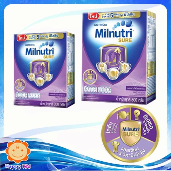 milnutrisure มิลนิวทริชัวร์ (นมผงสำหรับเด็กน้ำหนักตัวเพิ่มช้า อายุ1ปีขึ้นไปและทุกคนในครอบครัว)