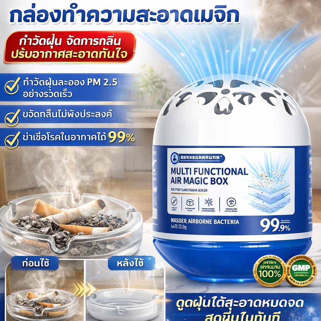 กล่องมหัศจรรย์อเนกประสงค์ แรงดูดทรงพลัง เครื่องมือทำความสะอาดแบบพกพา สำหรับใช้ในบ้าน/รถยนต์/บ้าน |… รูปที่ 1
