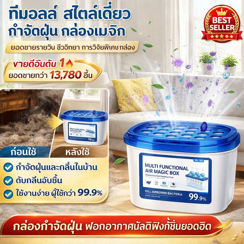 ดักจับฝุ่นประสิทธิภาพสูง กล่องดักฝุ่นอเนกประสงค์/เครื่องเก็บฝุ่น/เครื่องฟอกอากาศ… รูปที่ 1