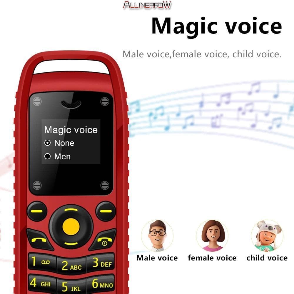 โทรศัพท์มือถือ ALLINERROWC3,บลูทูธ Dialing Surround Wear Mini โทรศัพท์มือถือ, 2 SIM สแตนด์บาย B25 ปุ่ม… รูปที่ 1