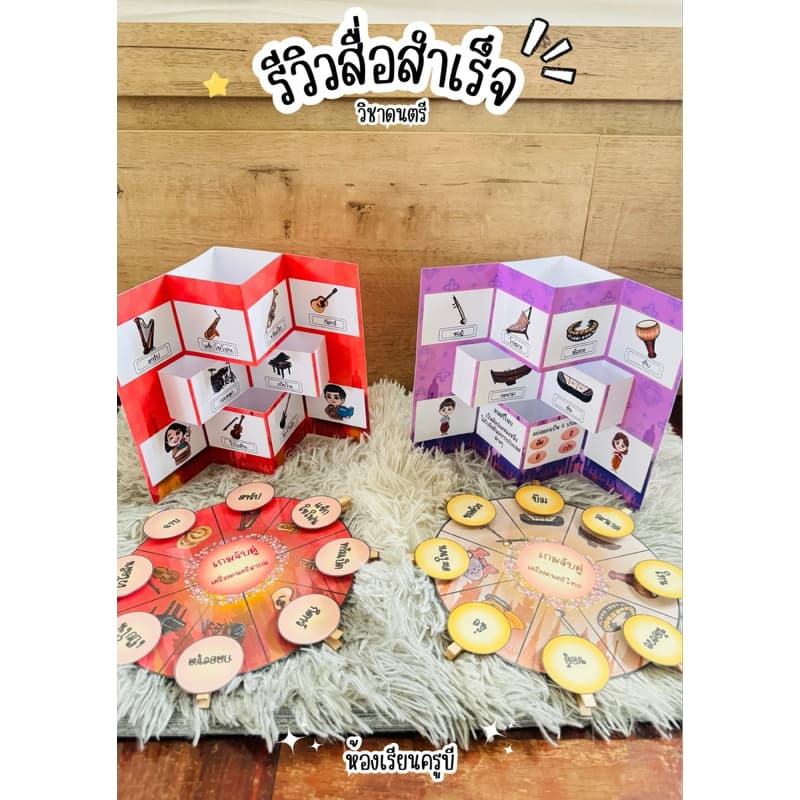สื่อการสอนดนตรีไทย ป็อปอัพดนตรีไทยและสากล รูปที่ 1