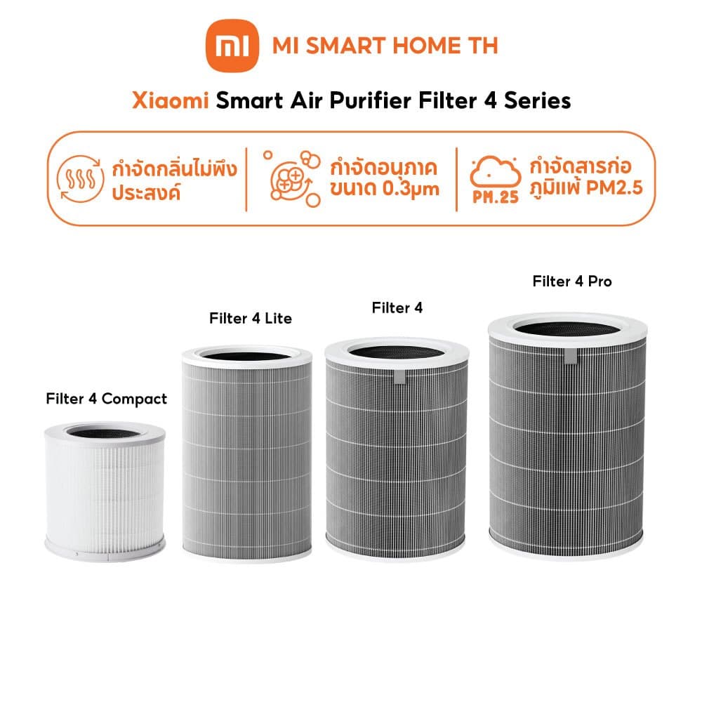 (รับประกันศูนย์ไทย 1 ปี) Xiaomi Air Purifier Filter 4/4Lite/4Compact/4Pro กรองประสิทธิภาพสูง 3 ชั้น กรองPM2.5… รูปที่ 1