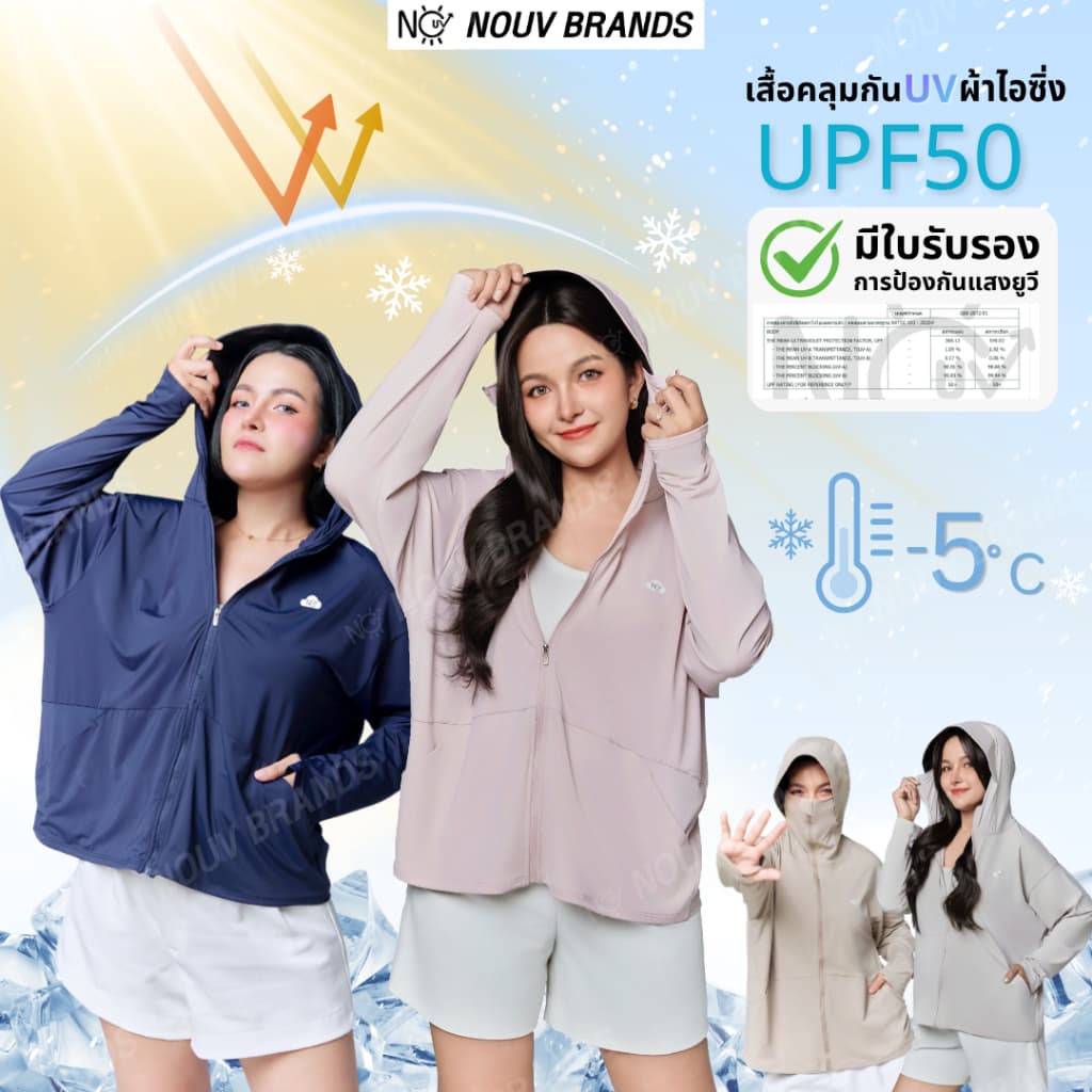 เสื้อคลุม [รุ่นIcing] เสื้อคลุมกันแดด เสื้อเย็น มีหมวกกันแดด ซิปปิดหน้า เสื้อฮู้ดกันแสงแดด กันUV UPF50 NOUV…
