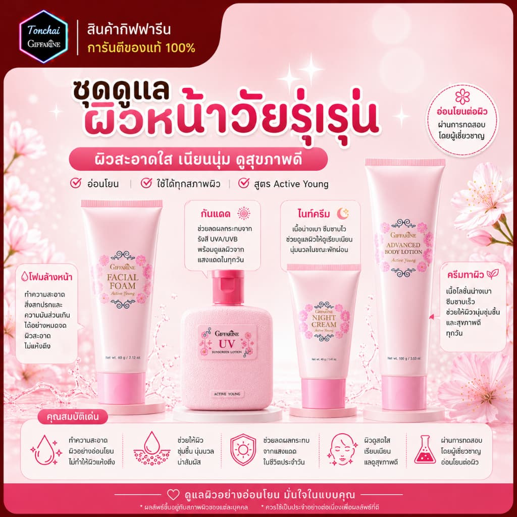 เซตดูแลผิวเด็ก แอคทีฟยัง กิฟฟารีน ชุดถนอมดูแลผิวหน้า โฟมล้างหน้า โลชั่นกันแดด อย่างอ่อนโยน ปกป้องผิวกาย…