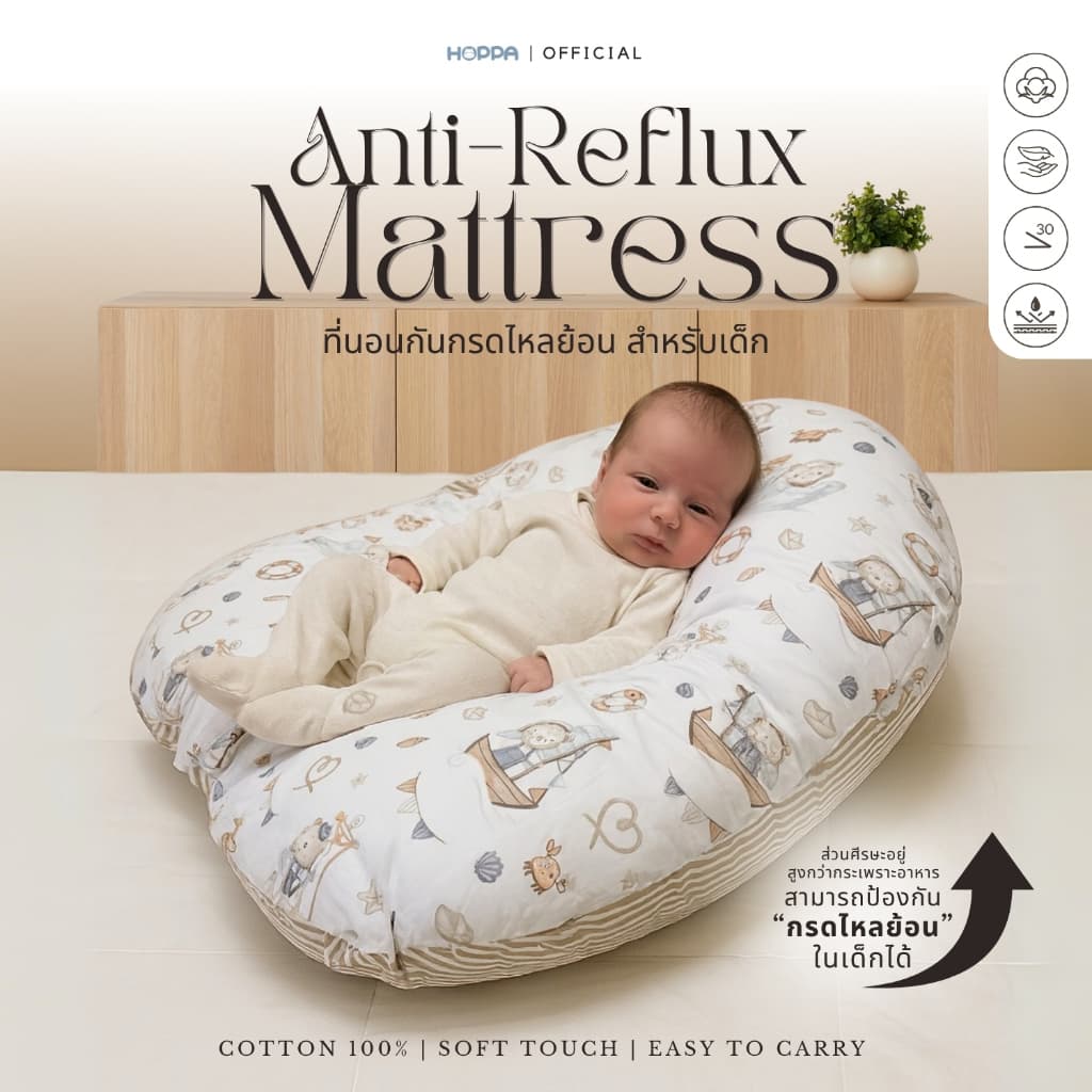 HOPPA Anti-Reflux Mattress ที่นอนกันกรดไหลย้อน ที่นอนกันกรดไหลย้อนเด็ก ที่นอนกันแหวะนม หมอนกันกรดไหลย้อน…