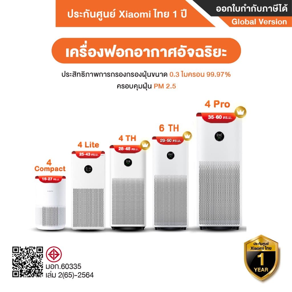 เครื่องฟอกอากาศ Xiaomi Smart Air Purifier 4 Compact 4 Lite 4 TH 4 Pro 6 TH ประกันศูนย์ไทย1ปี กรอง PM2.5 รูปที่ 1