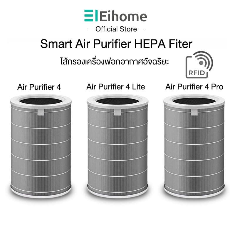 Eihome Smart Air Purifier Filter 4 / 4Lite / 4 Pro / 4 compact Filter Hepa ไส้กรองดักจับฝุ่น PM 2.5
