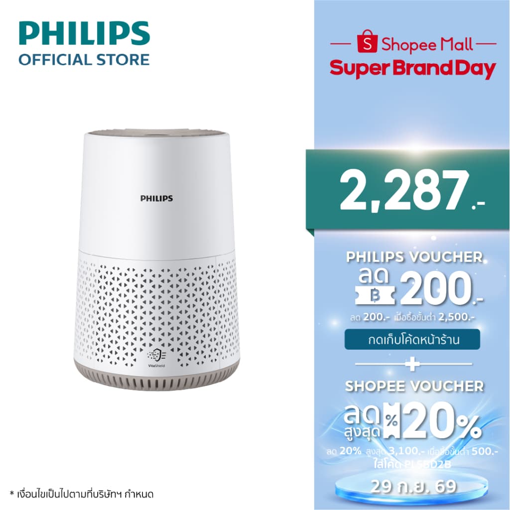 Philips AC0650/10 เครื่องฟอก อากาศ Air Purifier สำหรับห้องไม่เกิน 44 ตรม. CADR 170 ลบ.ม./ชม รับประกัน 2 ปี รูปที่ 1