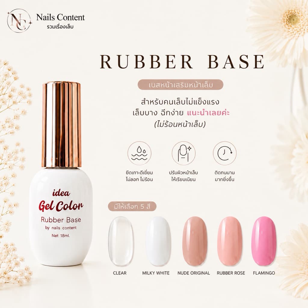 อุปกรณ์ทำเล็บ Idea Rubber base เบสหนาเสริมหน้าเล็บ สำหรับคนเล็บไม่แข็งแรง เล็บบางฉีกง่าย แนะนำเลยค่ะ… รูปที่ 1