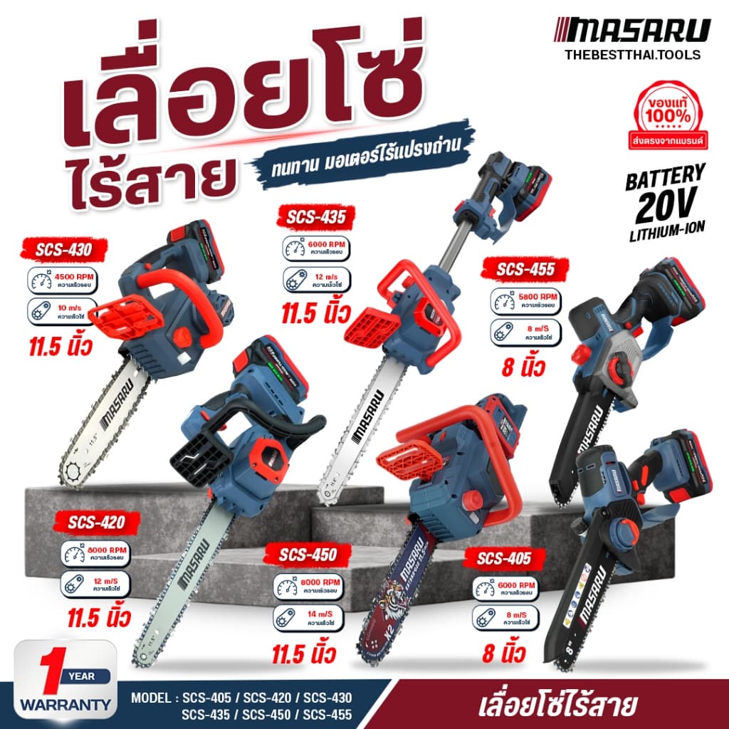 MASARU เลื่อยโซ่ไร้สาย 8 นิ้ว / 11.5 นิ้ว เลื่อยไฟฟ้า เลื่อยตัดกิ่งสูง เลื่อยไร้สาย บลัสเลท