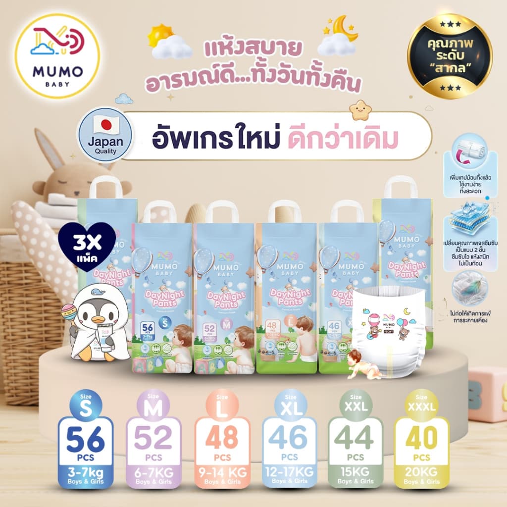 Mumo Baby Day&Night Pants ไซส์S-3XL กางเกงผ้าอ้อมเด็ก มูโมะเบบี้ แพมเพิสเด็ก (3แพ็คสุดคุ้ม)