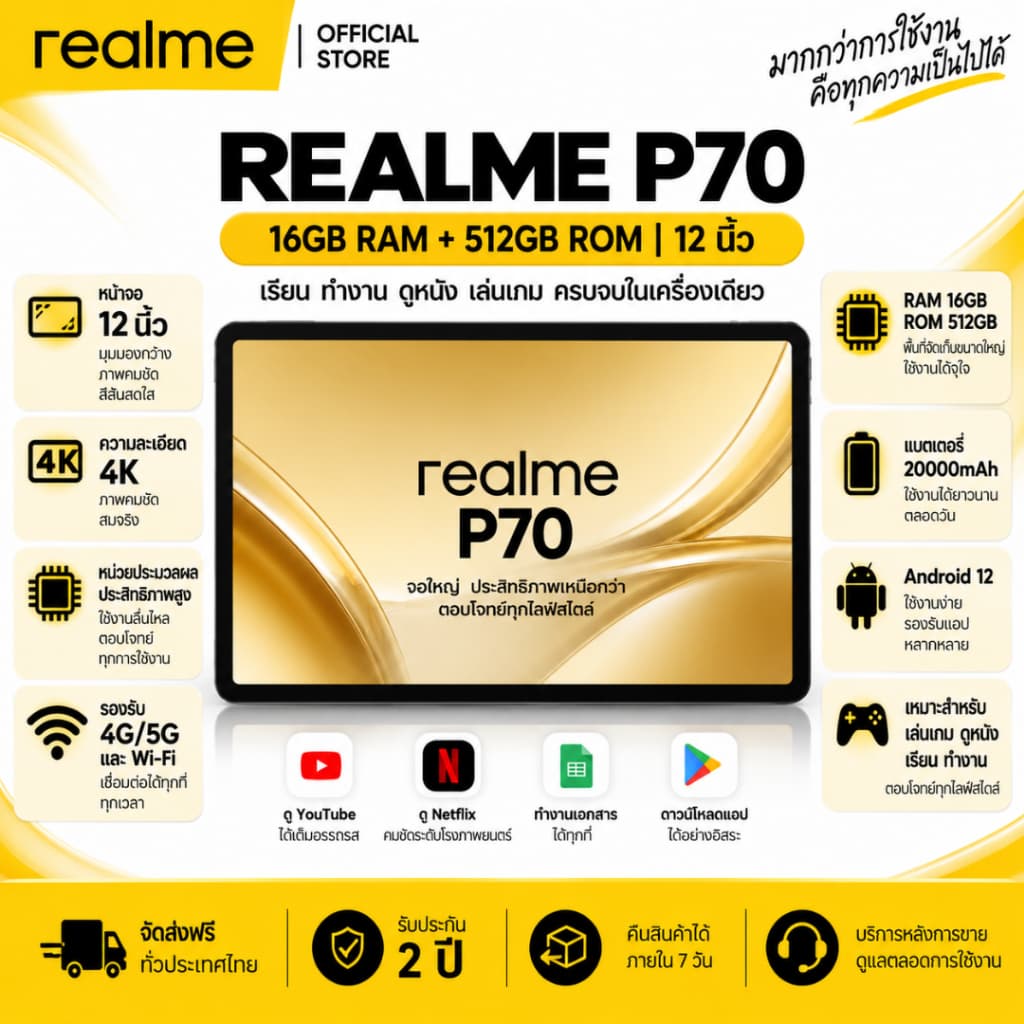 🎇จัดส่งฟรีRealme Pad P70 แท็บเล็ต 12 นิ้ว Android 12.0 16GB RAM + 512GB ROM แท็บเล็ตสมาร์ทโฟน 🎇ซิม+wifi🎇 รูปที่ 1