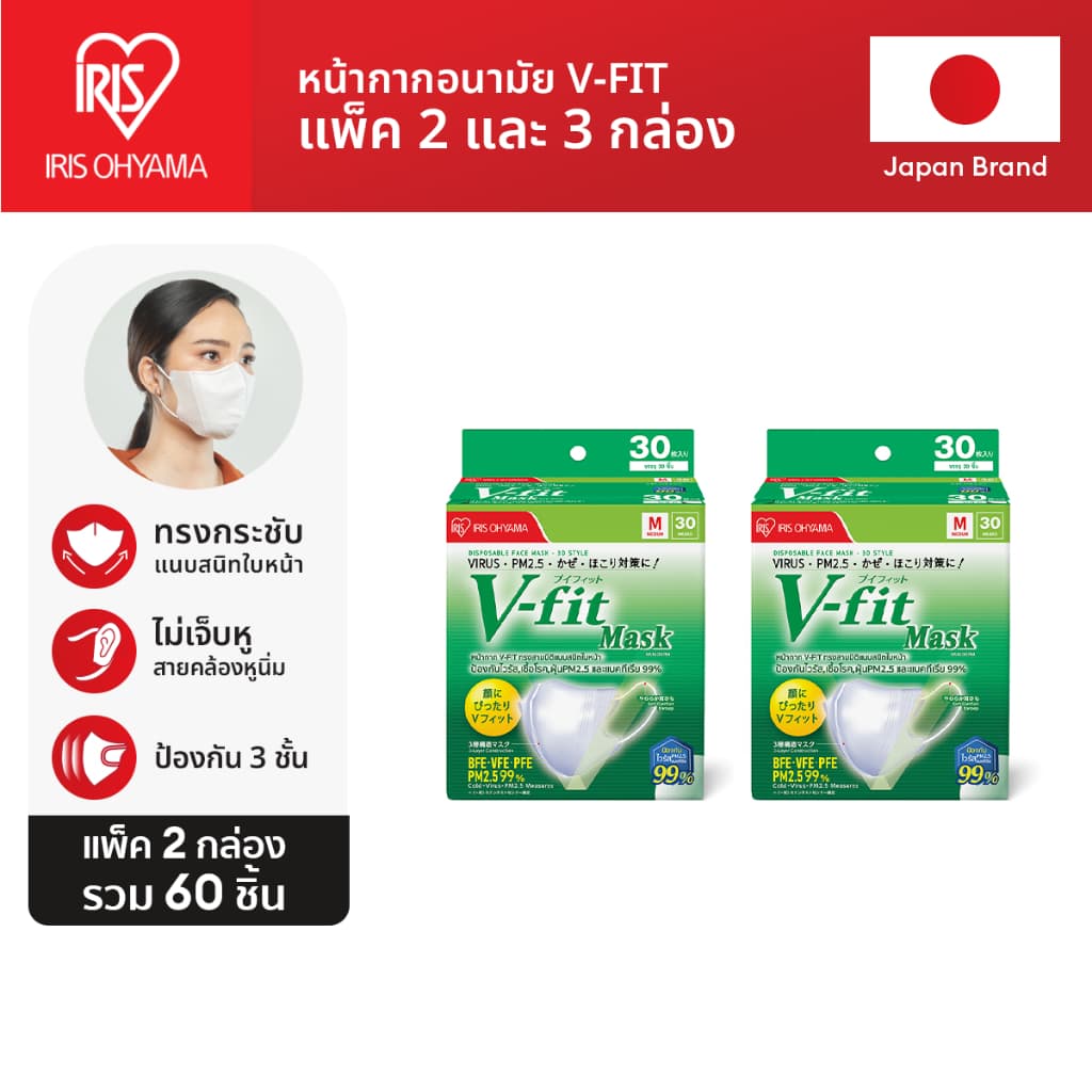 IRIS OHYAMA ไอริส โอยามะ หน้ากากอนามัย V-fit แบบกล่อง 30 ชิ้น แพ็ค 2 กล่อง และ 3 กล่อง +…