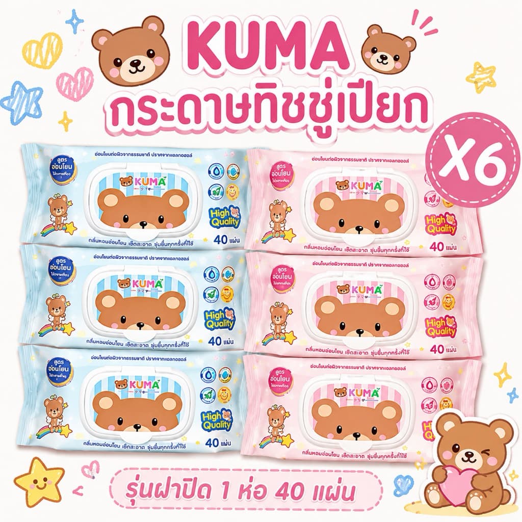 ส่งไวมาก ทิชชู่เปียก 🧸🌟 ผ้าเช็ดทำความสะอาดแบบเปียก ปราศจากแอลกอฮอล์ รุ่นฝาปิด