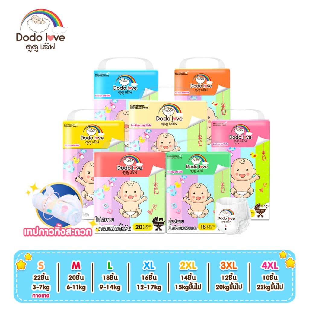 ส่งด่วน พกพาแพ็คเดี่ยว ครบไซส์ กางเกงผ้าอ้อมสำเร็จรูป ผ้าอ้อมพกพาDODOLOVE Standard Soft ผ้าอ้อมเด็ก…