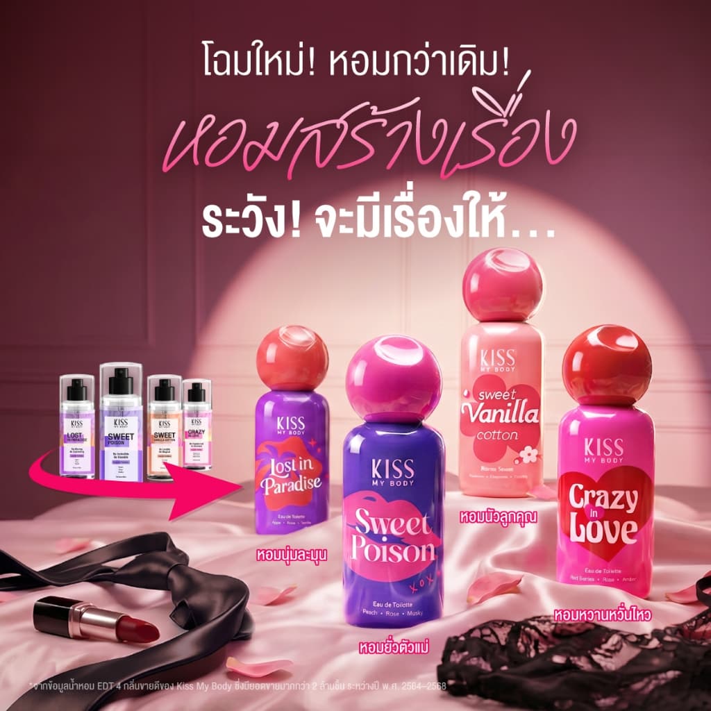 Kiss My Body Eau de Toilette คิส มาย บอดี้ น้ำหอม EDT กลิ่นขายดี มีให้เลือก 4 กลิ่น รูปที่ 1